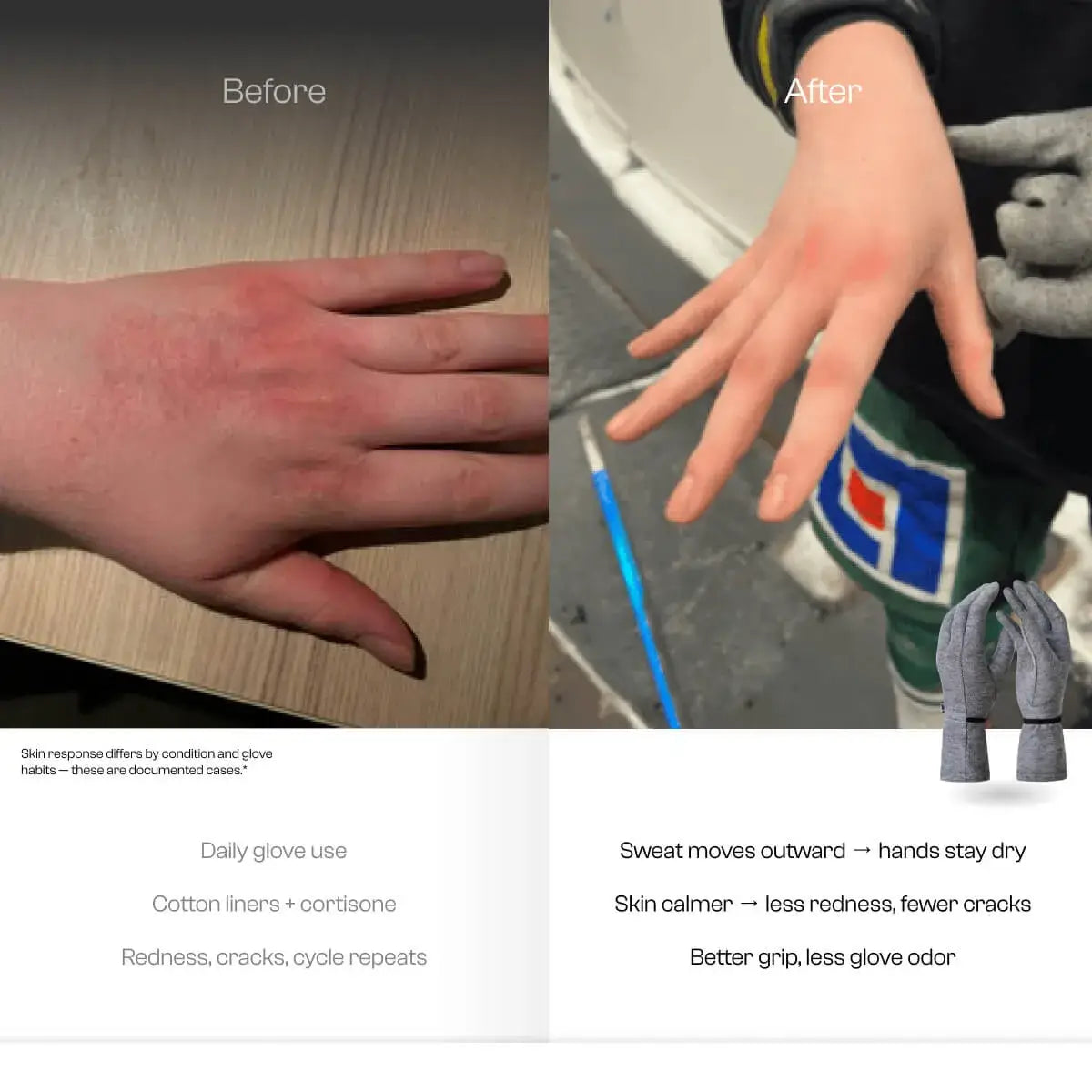 DRYE Performance Glove Liners