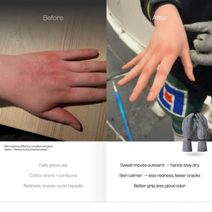 DRYE Performance Glove Liners