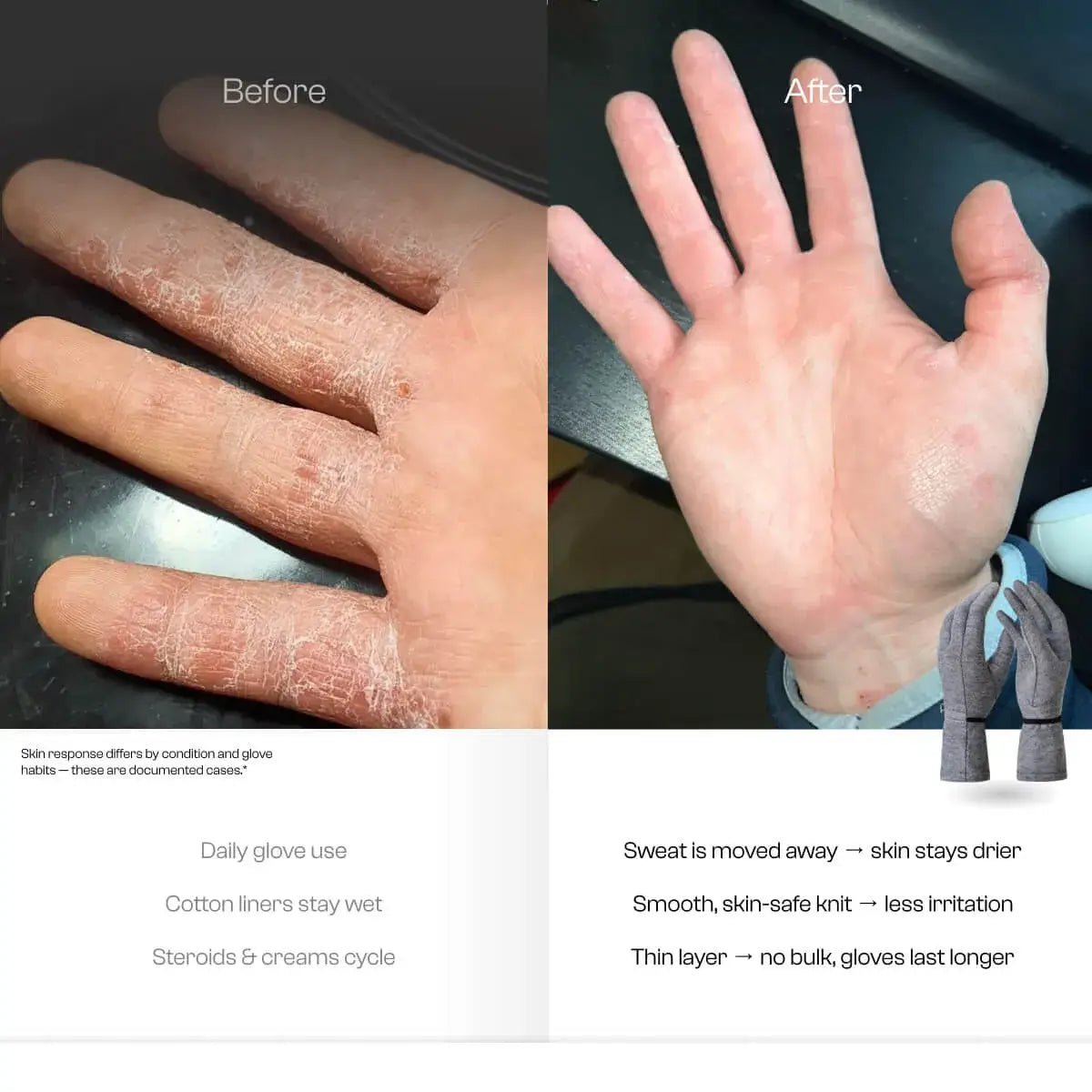 DRYE Performance Glove Liners