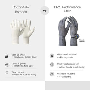 DRYE Performance Glove Liners